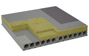 considerations of Lemington flat roofing insulation